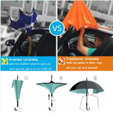 Soake Ladies Mens Inside Out Inverted Umbrella