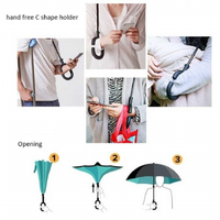 Soake Ladies Mens Inside Out Inverted Umbrella